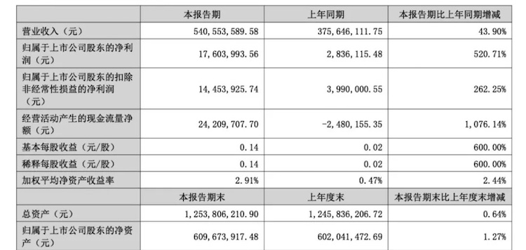 1756287358129551.jpg 3.1.jpg