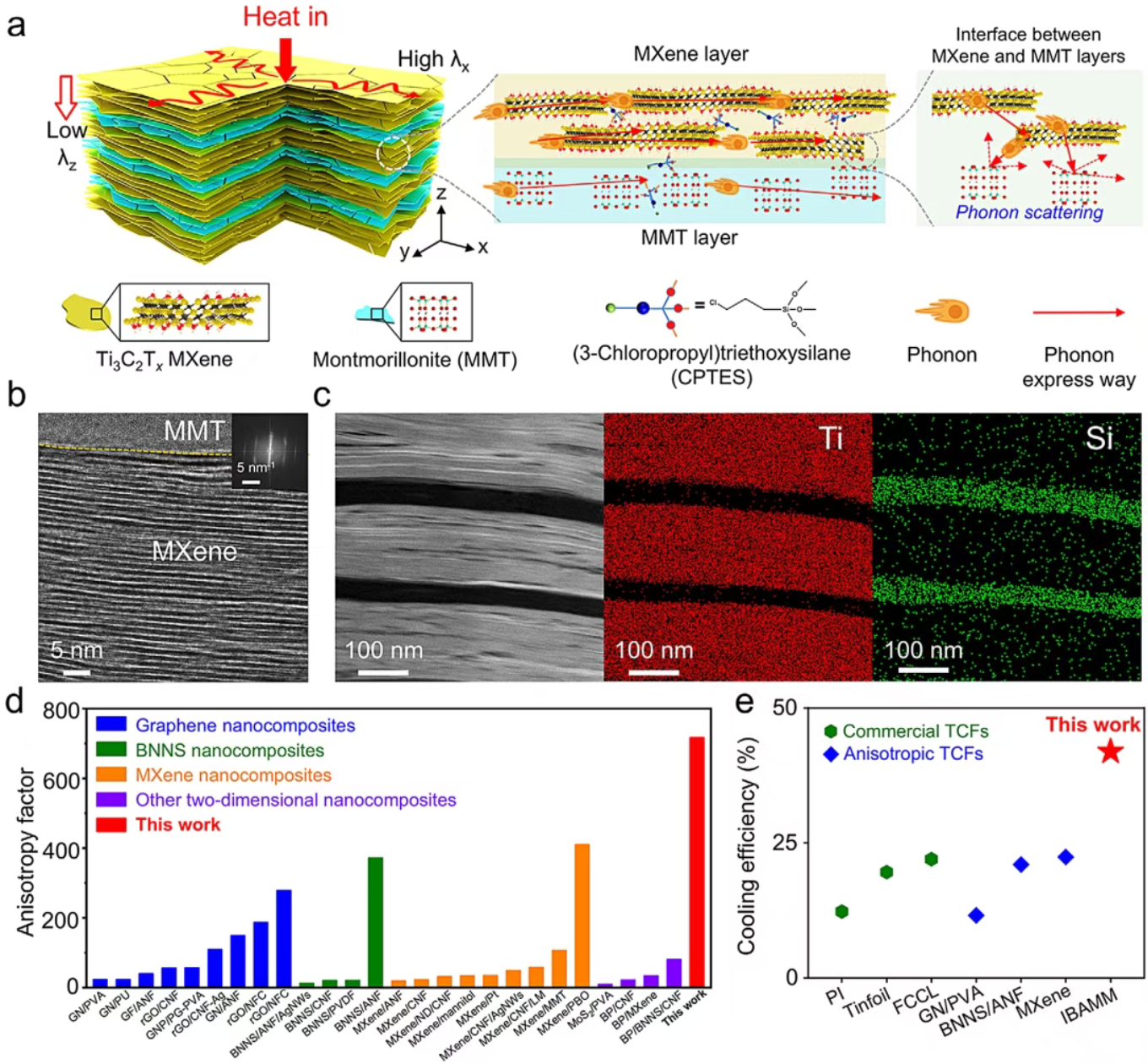 1770608718190529.png image.png