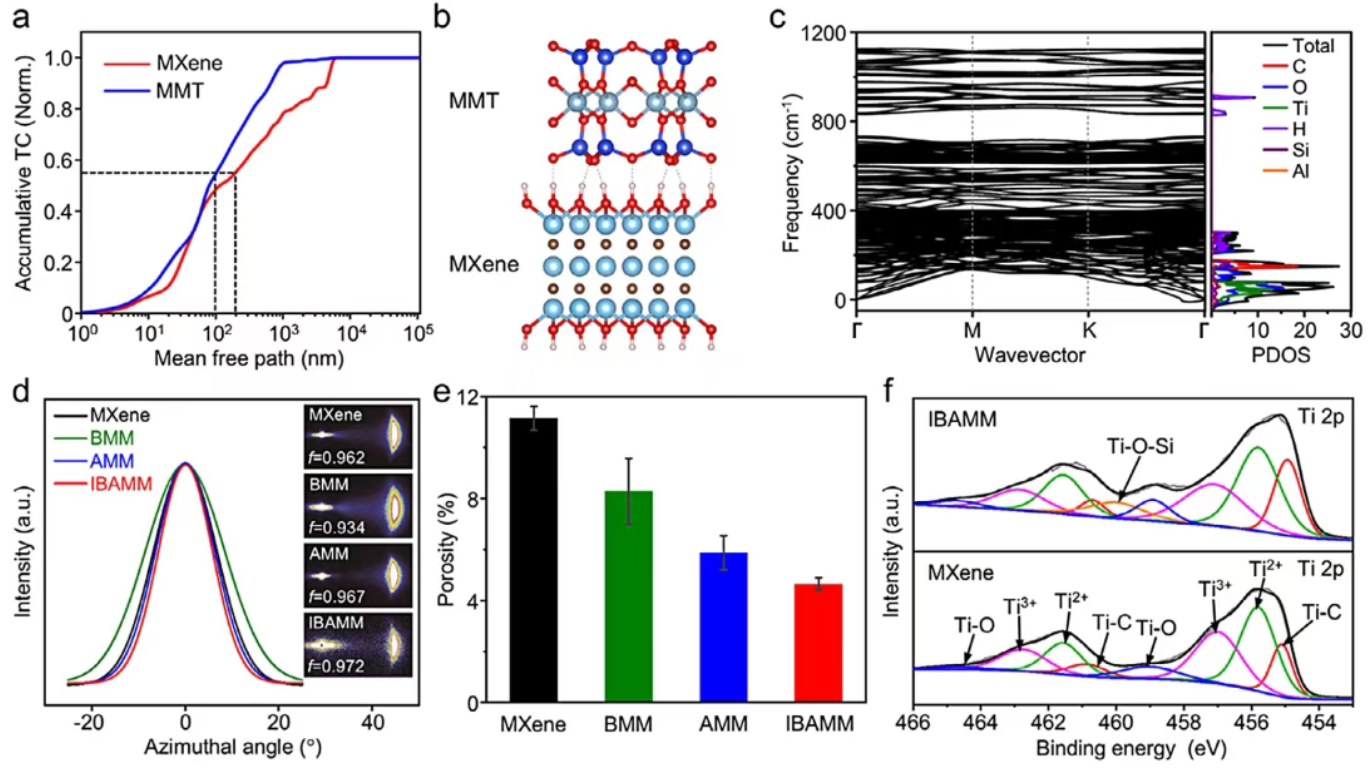 1770608768820936.png image.png