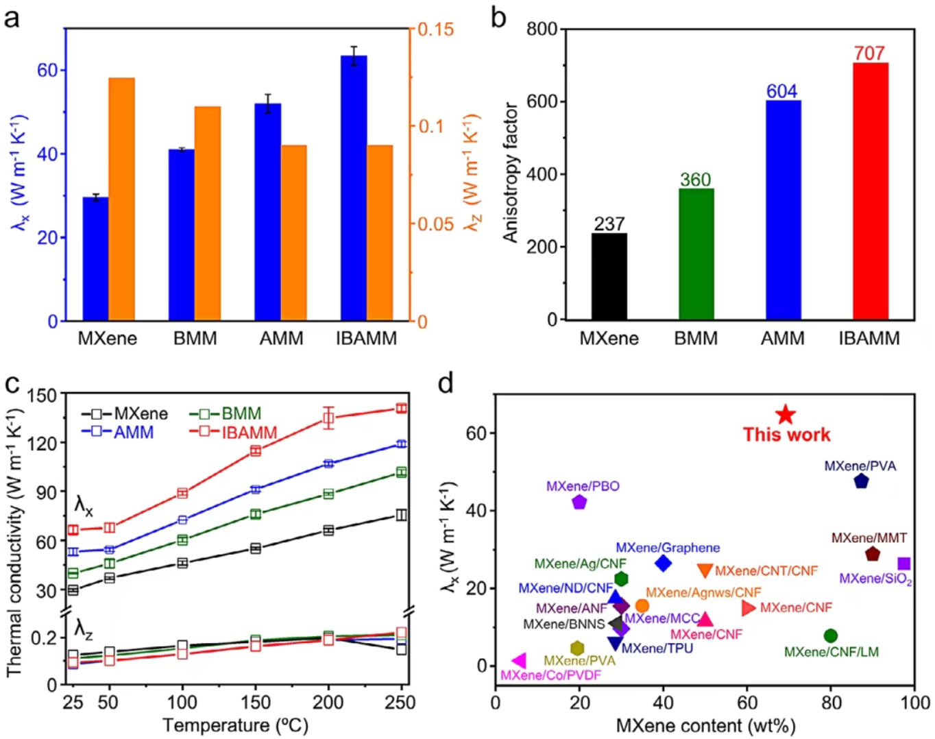 1770608809857119.png image.png