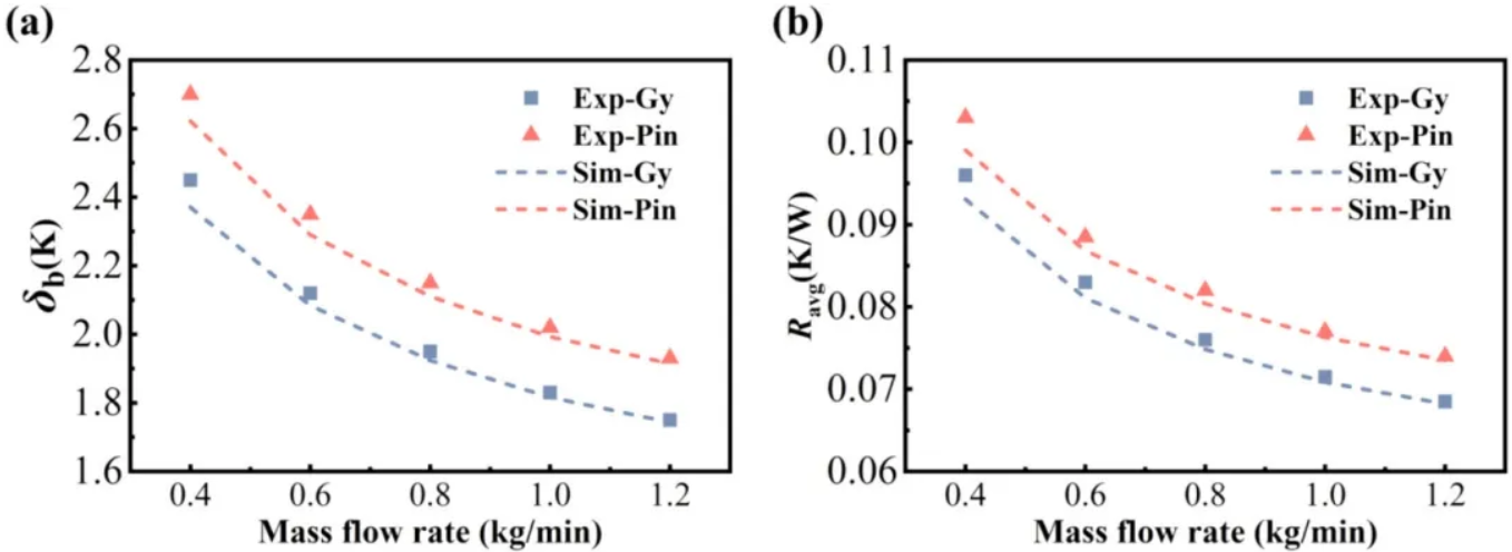 1771990338221720.png image.png