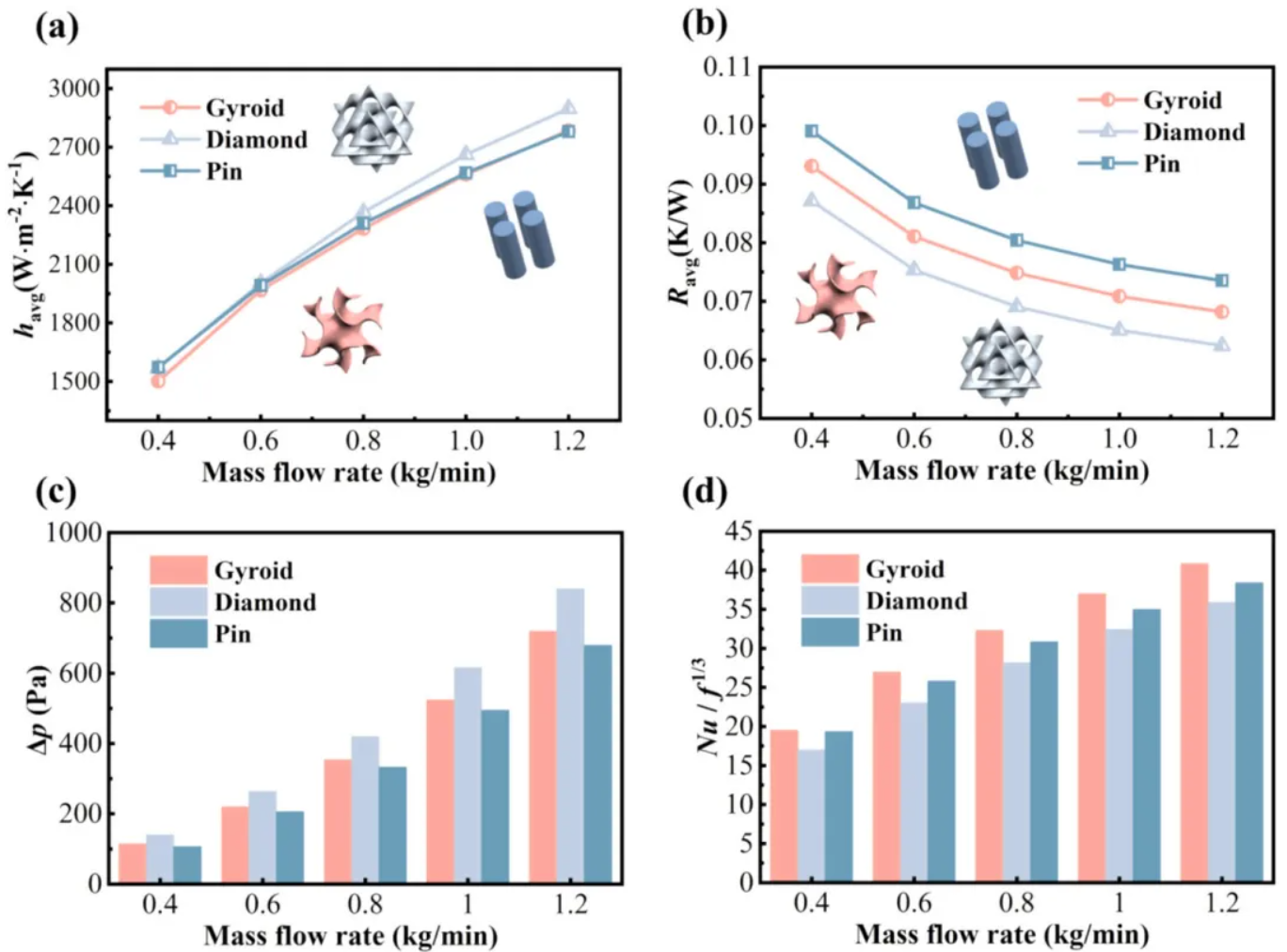 1771990552949027.png image.png