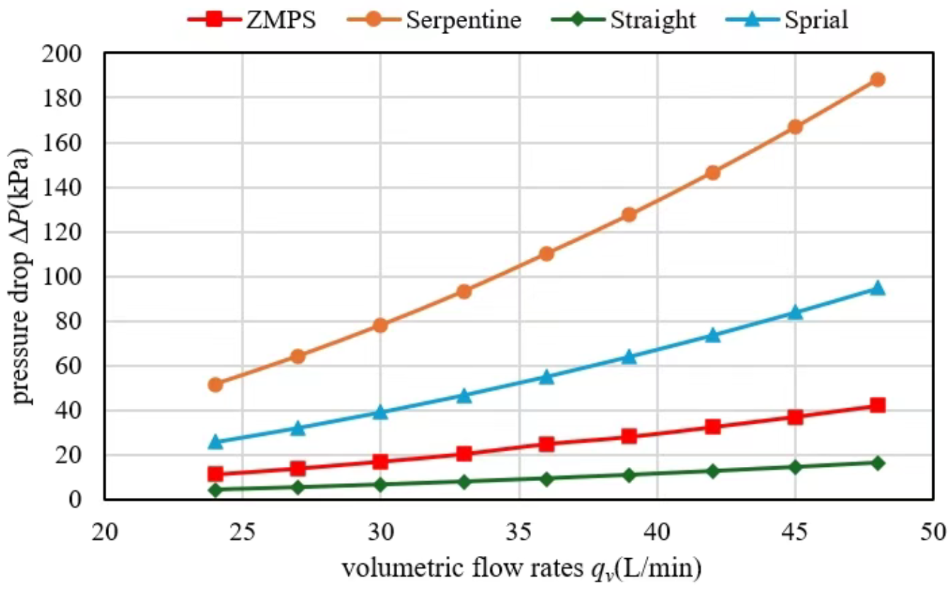 1772076666946660.png image.png