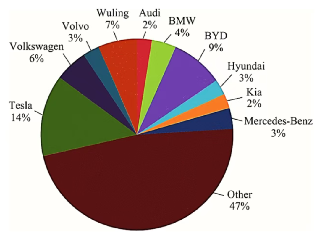 1772170989493046.png image.png