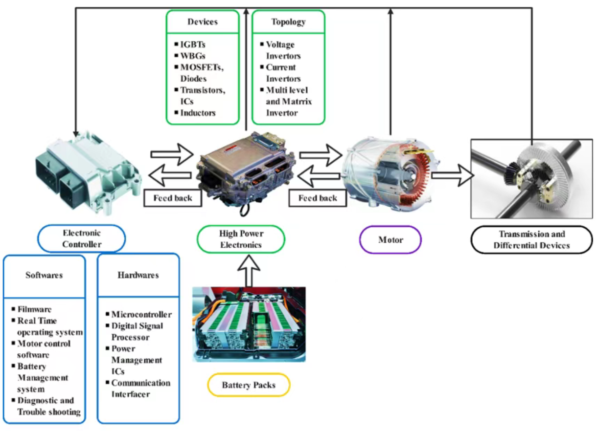 1772171034351357.png image.png