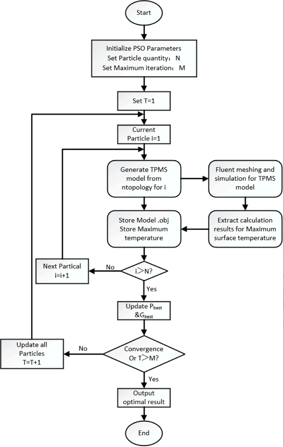 1772180813771109.png image.png