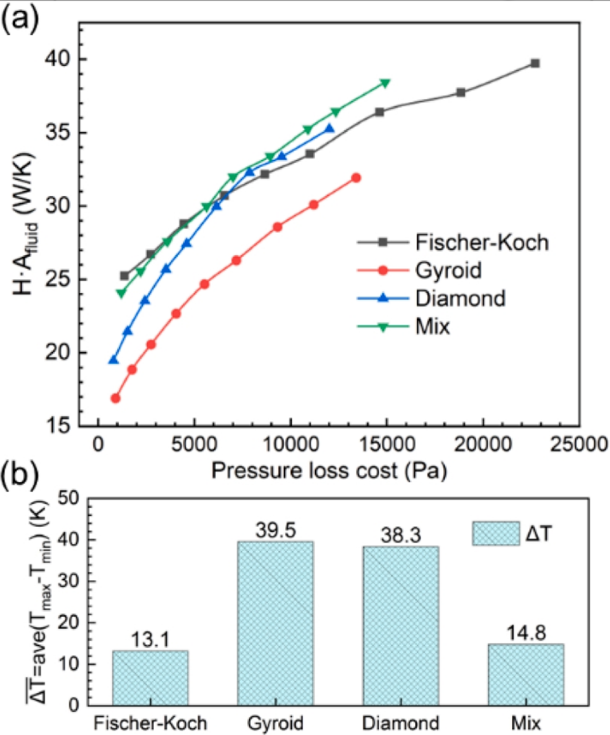 1772181497476570.png image.png