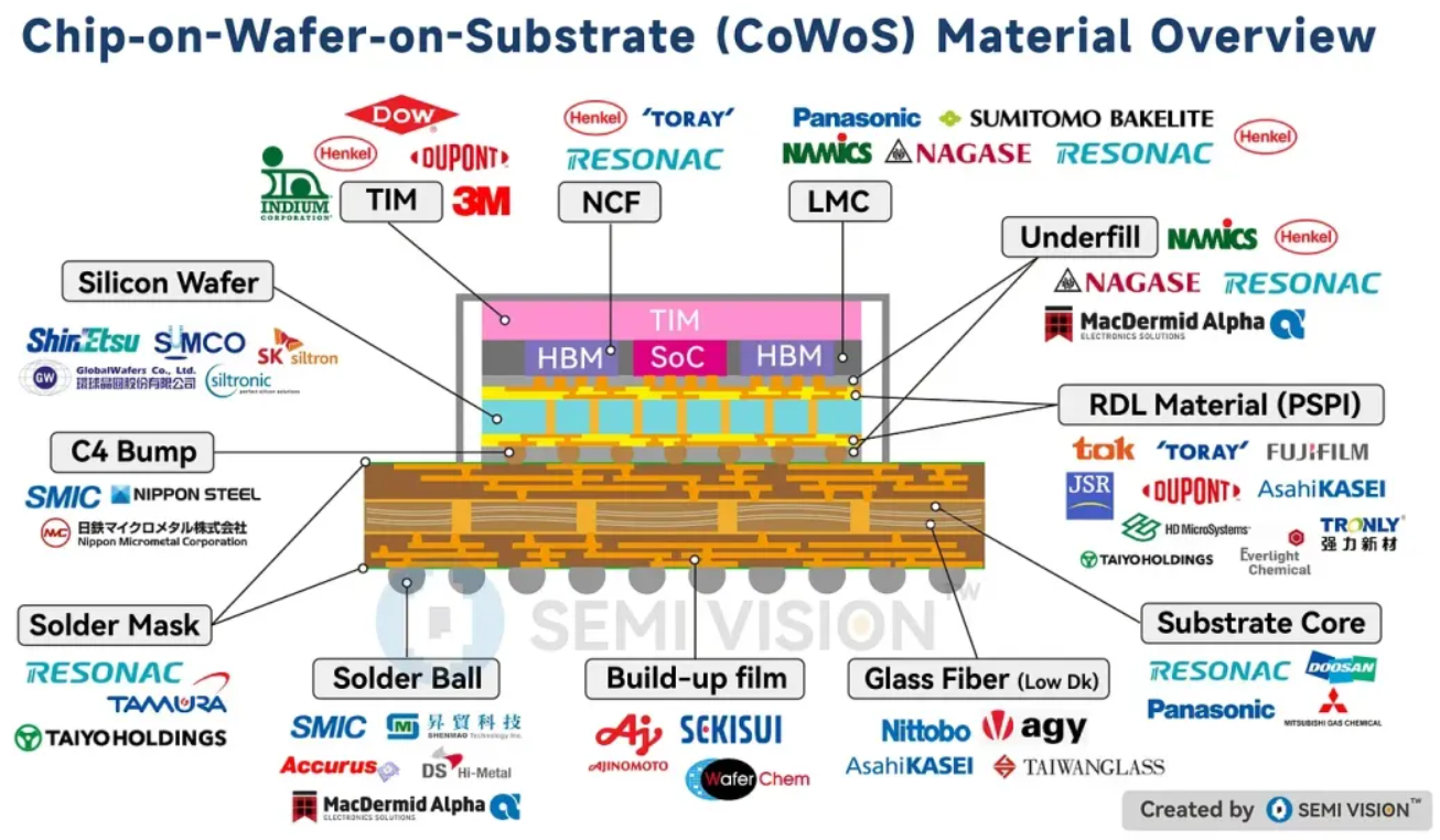 1772784555517291.png image.png