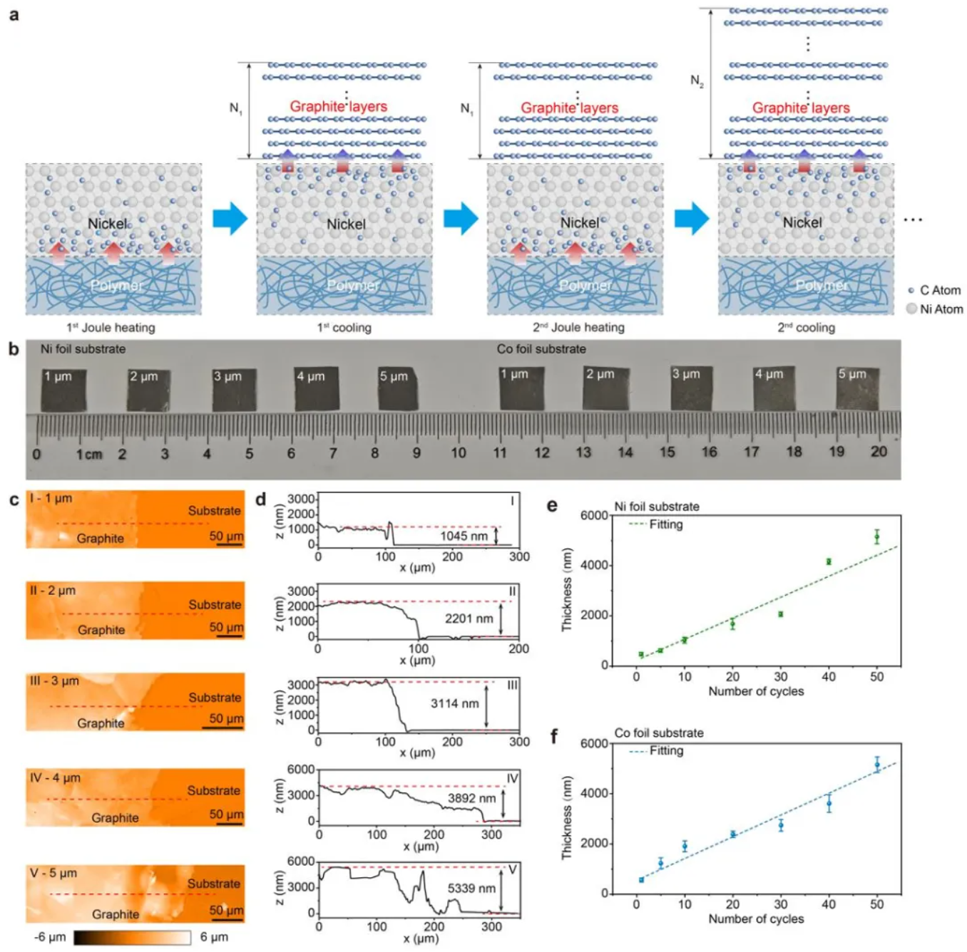 1772786435264351.png image.png