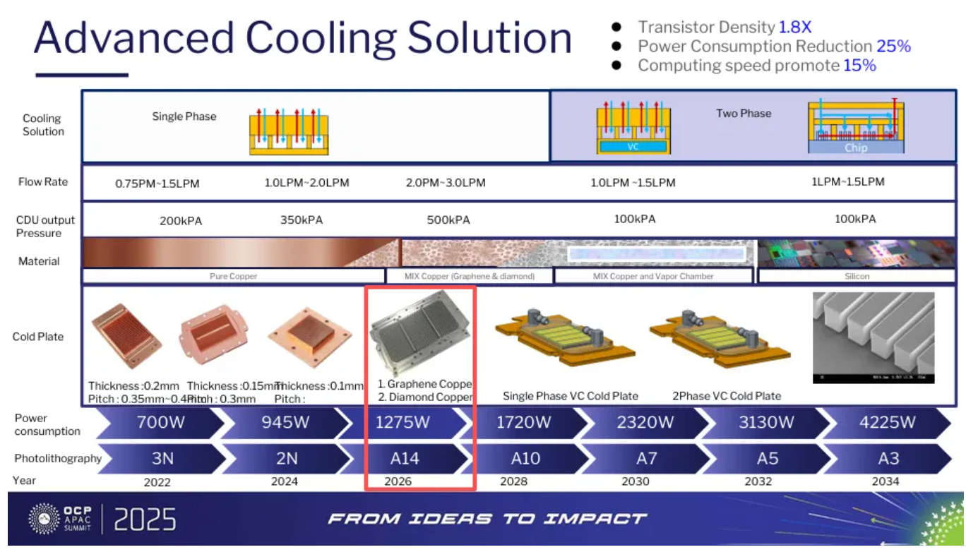 1773035375175556.png image.png