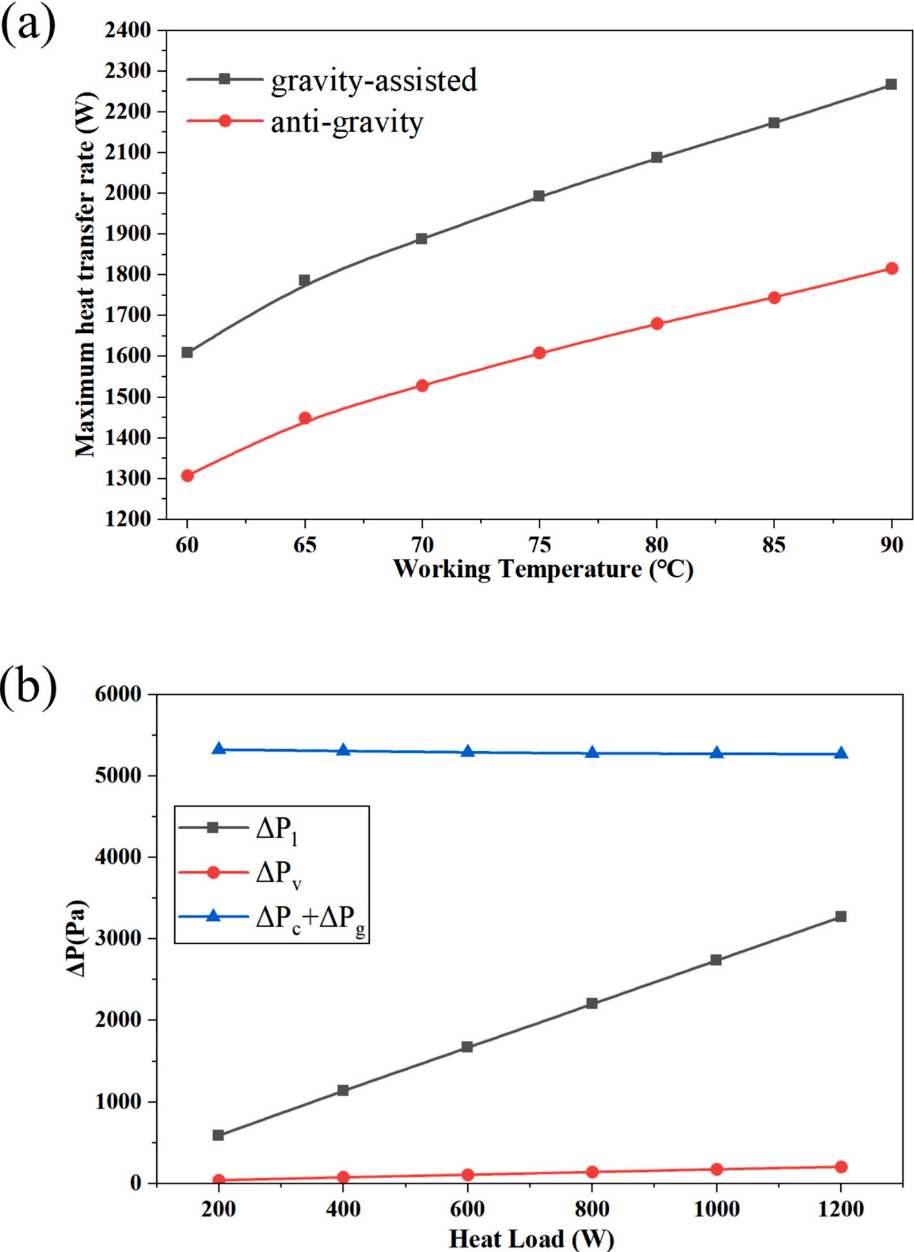 1773047669424870.png image.png