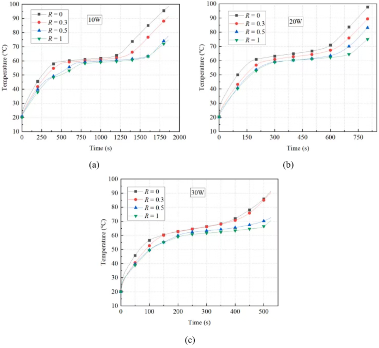 1773135100160574.png image.png