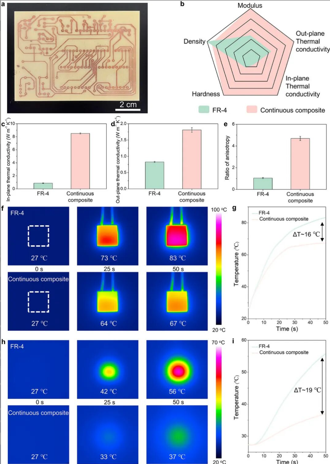 1769483035220186.png image.png