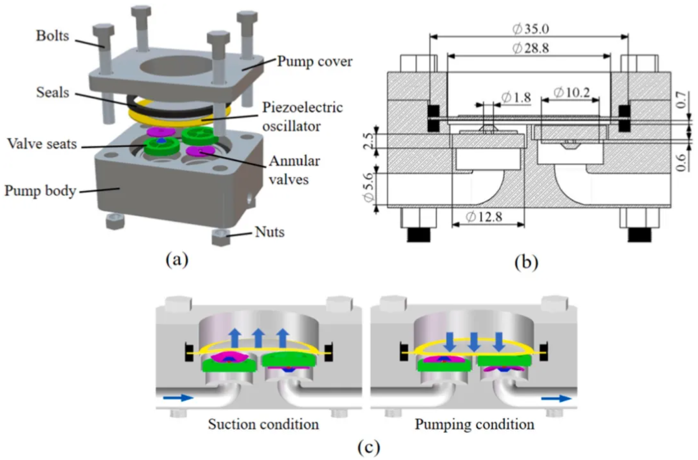 1770107611236736.png image.png